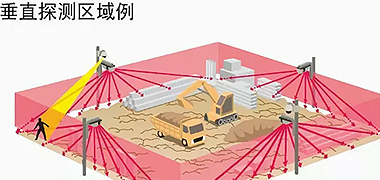 人脸识别门禁一体机