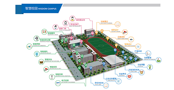 智慧校园
