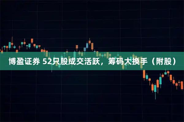博盈证券 52只股成交活跃，筹码大换手（附股）